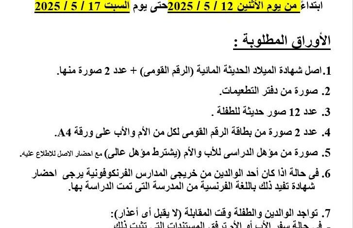 نتيجة تنسيق رياض الأطفال الإسكندرية
